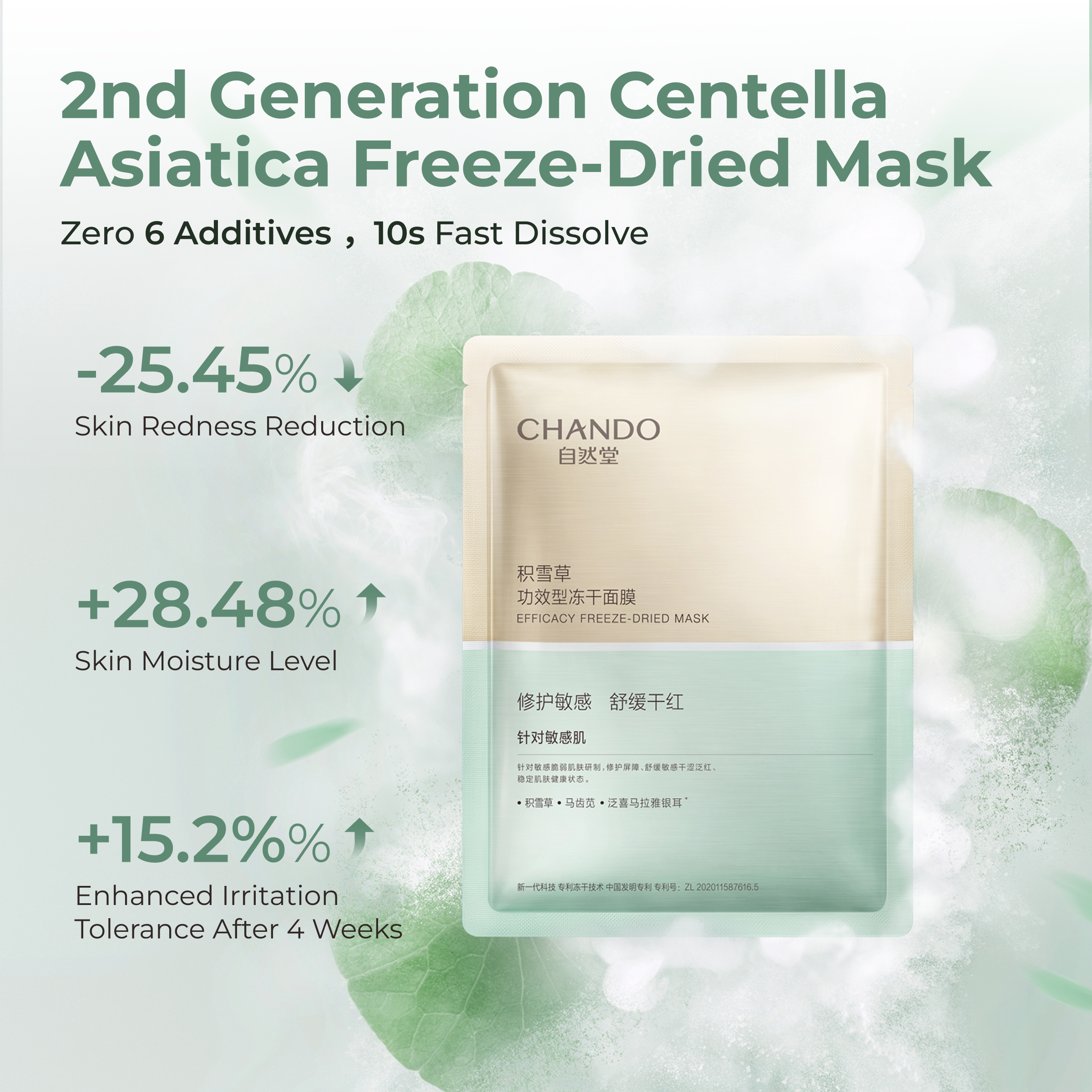 CHANDO Himalaya Centella Asiatica Freeze-dried Mask